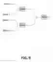 Fig. 11 - Widely and rapidly tunable multi-wavelength laser