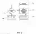 Fig. 06 - Online calibration for repetition rate dependent performance variables