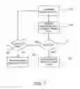 Fig. 07 - Online calibration for repetition rate dependent performance variables