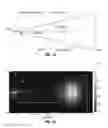 Fig. 15 - Surface coupled systems
