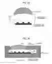 Fig. 20 - Optical sensor, optical examination device, and optical property detection method