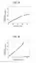 Fig. 24 - Optical sensor, optical examination device, and optical property detection method