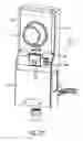 Fig. 31 - Meter socket adapter with integrated automatic transfer switch