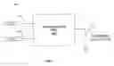 Fig. 03 - POWER ARCHITECTURE AND MANAGEMENT SCHEME FOR IOT APPLICATIONS