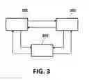 Fig. 04 - Power generation system of a multi-converter wind turbine and control method thereof