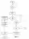 Fig. 07 - Cross-connection resolution in wireless power transfer systems