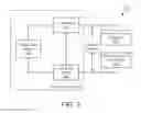 Fig. 04 - Power supply apparatus and method of providing power to an electronic device to prevent overcurrent discharge