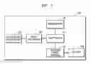 Fig. 03 - Ultrasound probe and charging method thereof