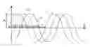 Fig. 01 - Displacement devices and methods for fabrication, use and control of same