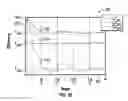 Fig. 08 - Systems and methods for controlling a voltage multiplier ladder for optimal efficiency and minimal component stress