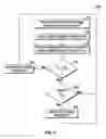 Fig. 09 - Systems and methods for controlling a voltage multiplier ladder for optimal efficiency and minimal component stress