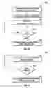 Fig. 10 - Systems and methods for controlling a voltage multiplier ladder for optimal efficiency and minimal component stress