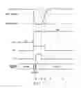 Fig. 09 - Multi-threshold panic comparators for multi-phase buck converter phase shedding control