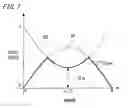 Fig. 08 - Power conversion device