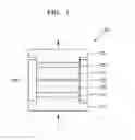 Fig. 02 - Energy harvesting device using electroactive polymer nanocomposites