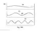 Fig. 09 - Systems and methods for motor torque compensation
