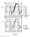 Fig. 06 - Optimum current drive for a actuator control