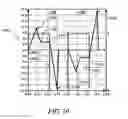Fig. 10 - Optimum current drive for a actuator control