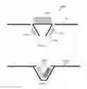 Fig. 10 - System and method for conveying an assembly