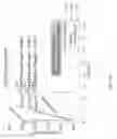 Fig. 13 - Temperature-staged thermal energy storage enabling low thermal exergy loss reflux boiling in full spectrum solar energy systems