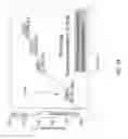 Fig. 15 - Temperature-staged thermal energy storage enabling low thermal exergy loss reflux boiling in full spectrum solar energy systems