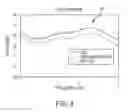 Fig. 05 - Off-chip distributed drain biasing of high power distributed amplifier monolithic microwave integrated circuit (MMIC) chips