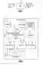 Fig. 02 - Apparatus and methods for envelope shaping in mobile devices