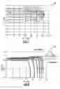 Fig. 06 - Apparatus and methods for envelope shaping in mobile devices