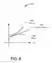 Fig. 09 - Linear low noise amplifier