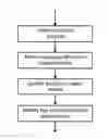 Fig. 01 - Audio control using auditory event detection