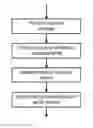 Fig. 01 - Audio control using auditory event detection