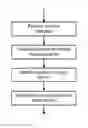 Fig. 01 - Audio control using auditory event detection