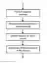 Fig. 01 - Audio control using auditory event detection