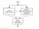 Fig. 01 - Audio control using auditory event detection