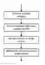 Fig. 01 - Audio control using auditory event detection
