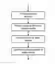 Fig. 01 - Audio control using auditory event detection