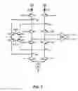 Fig. 06 - Wideband amplifier circuits and methods