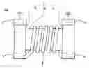 Fig. 01 - LC filter