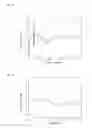Fig. 09 - Filter device and duplexer