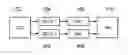 Fig. 01 - System and method for a reduced harmonic content transmitter for wireless communication