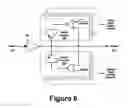 Fig. 06 - Delay Control Circuit