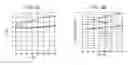 Fig. 06 - Semiconductor integrated circuit and high frequency antenna switch