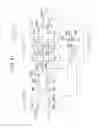 Fig. 22 - Semiconductor integrated circuit and high frequency antenna switch