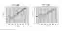 Fig. 36 - Semiconductor integrated circuit and high frequency antenna switch