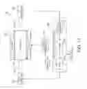 Fig. 10 - Timing signal generation device, electronic device, and moving object