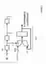 Fig. 07 - Adaptive digital quantization noise cancellation filters for mash ADCs