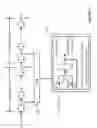 Fig. 08 - Adaptive digital quantization noise cancellation filters for mash ADCs