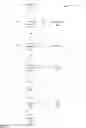 Fig. 03 - Reading and writing compressed data using long-term storage