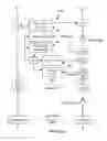 Fig. 14 - Systems and methods for out-of band-interference mitigation