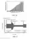 Fig. 09 - Communicating through physical vibration